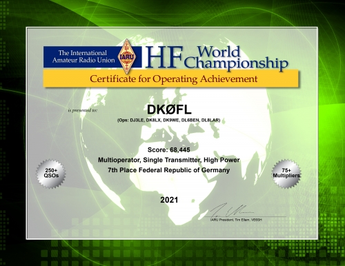 HF World Championship