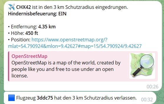 Screenshot einer Telegram Nachricht